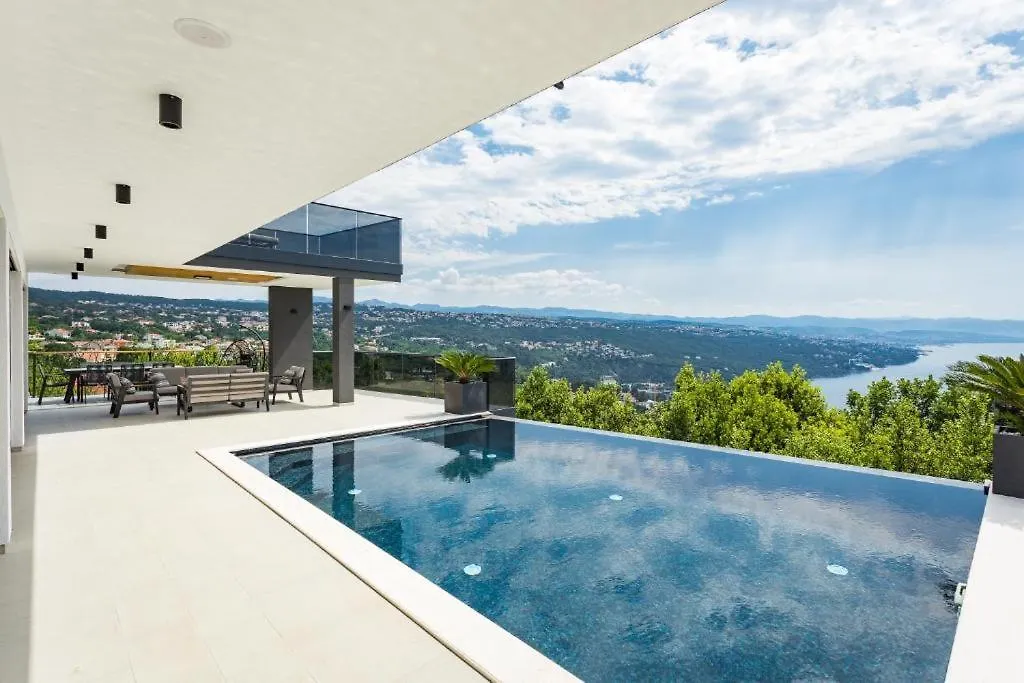 Titanium Villa Opatija 0*,  Croatia