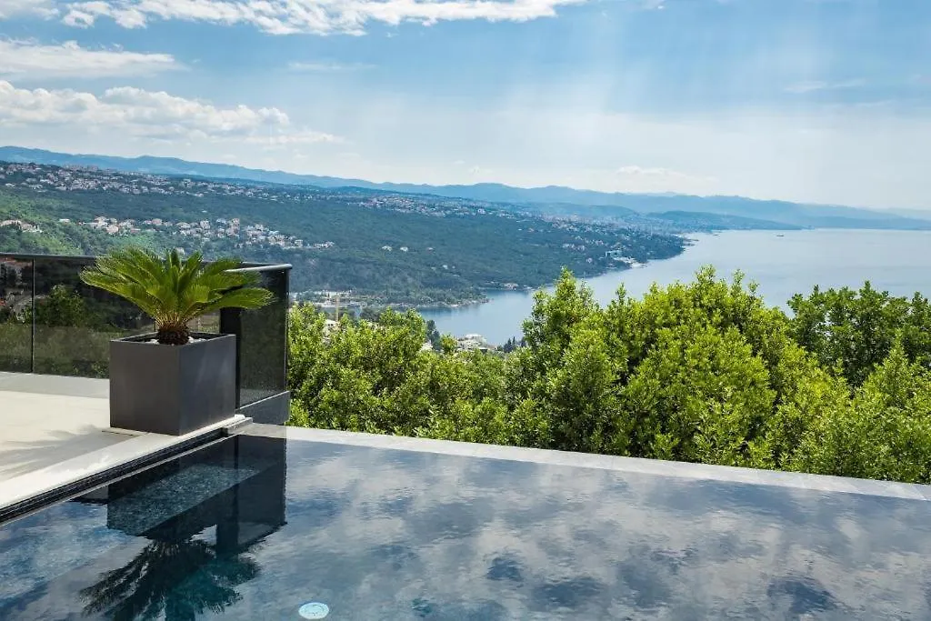 Titanium Villa Opatija